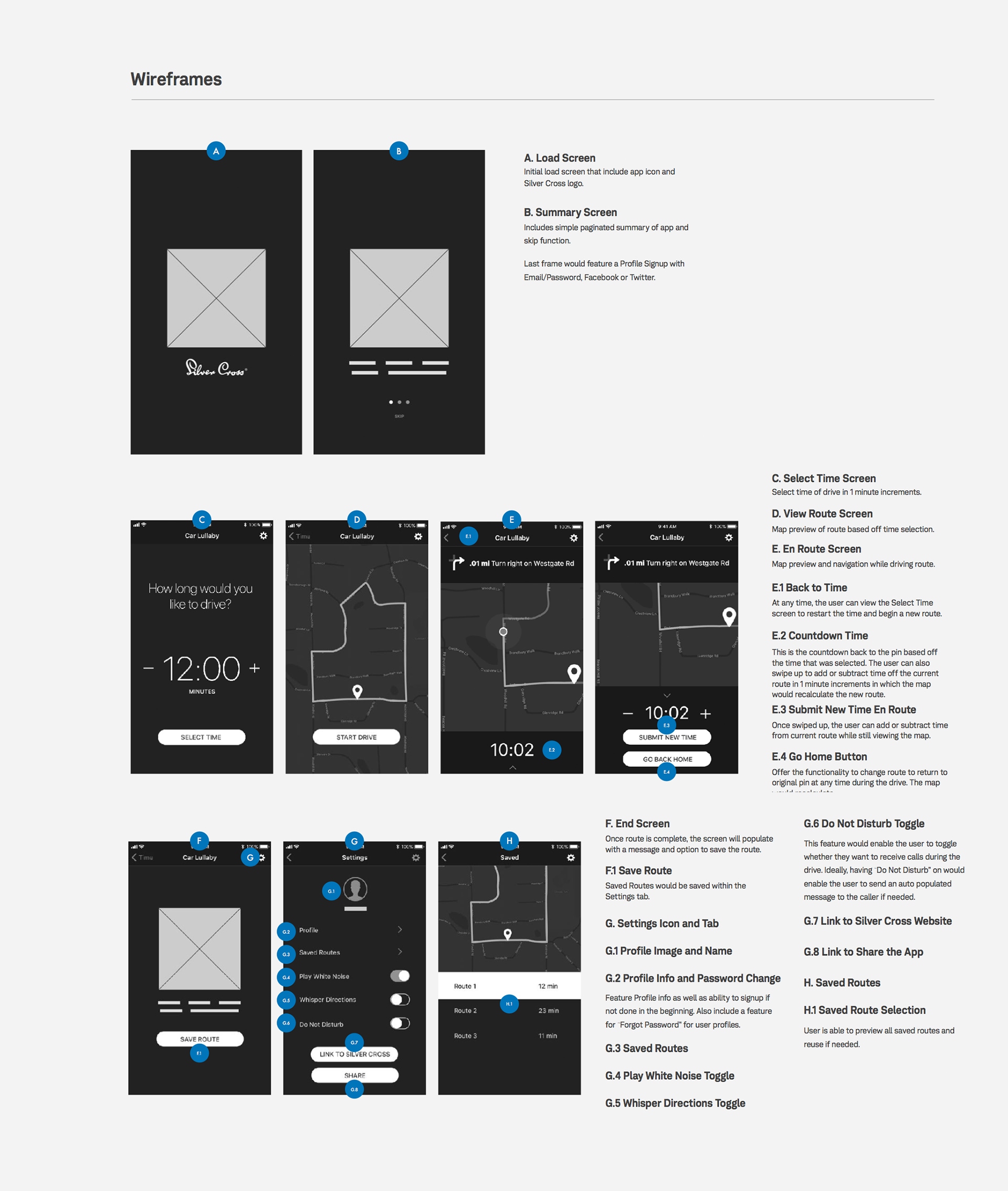 wireframes